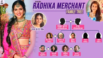 અંબાણી પરિવારના ઘરમાં શરણાઈ વાગવા જઈ રહી છે. મુકેશ અંબાણી અને નીતા અંબાણીના સૌથી નાના દિકરા અનંત અંબાણી ટુંક સમયમાં જ રાધિકા મર્ચન્ટ સાથે લગ્ન કરવા જઈ રહ્યા છે. તો આજે આપણે રાધિકા મર્ચન્ટના પરિવાર વિશે જાણીએ.