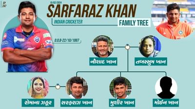 સરફરાઝના પિતા નૌશાદ ખાન પણ ક્રિકેટર હતા. તે મુંબઈ તરફથી રણજી ટ્રોફી રમી ચૂક્યા છે. સરફરાઝની માતા તબસ્સુમ ખાન ગૃહિણી છે. સરફરાઝના બે ભાઈઓ મુશીર ખાન અને મોઈન ખાન પણ સારા એવા ક્રિકેટર છે.