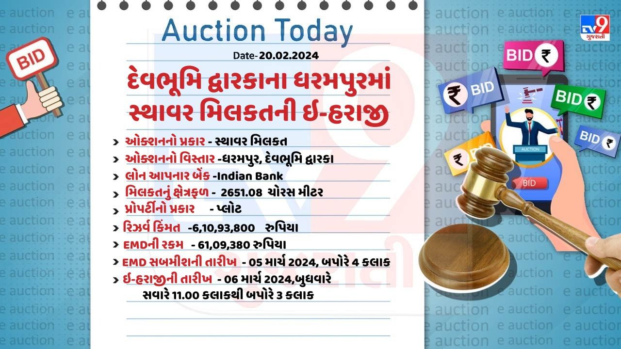 Devbhumi Dwarka Auction Gfx (3)