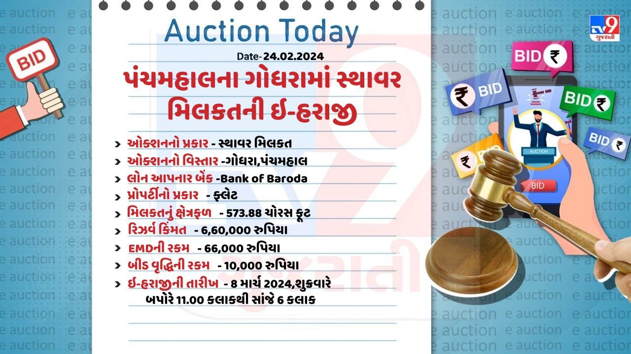 Godhra Auction (3)