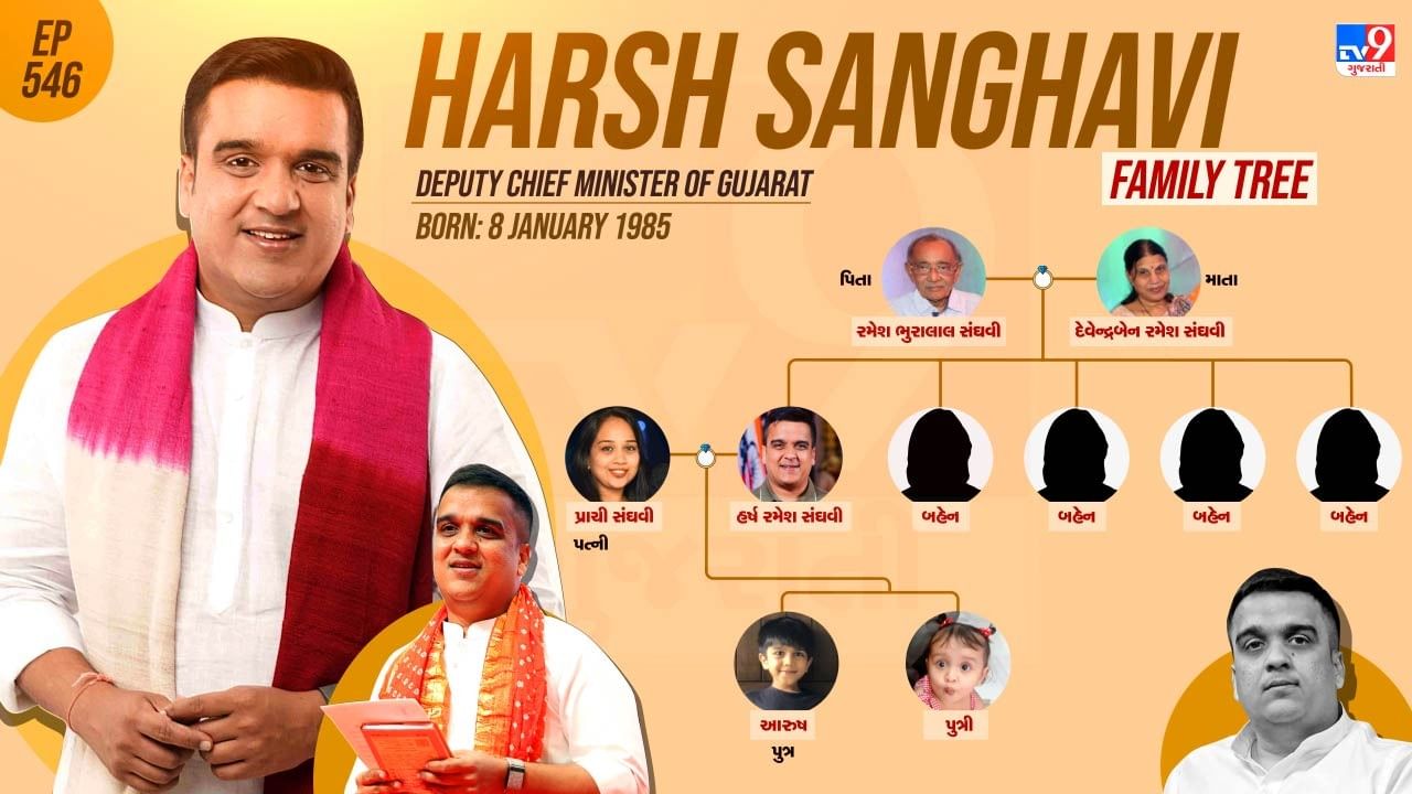 હર્ષ સંધવીના પરિવારમાં કોણ કોણ છે જાણો