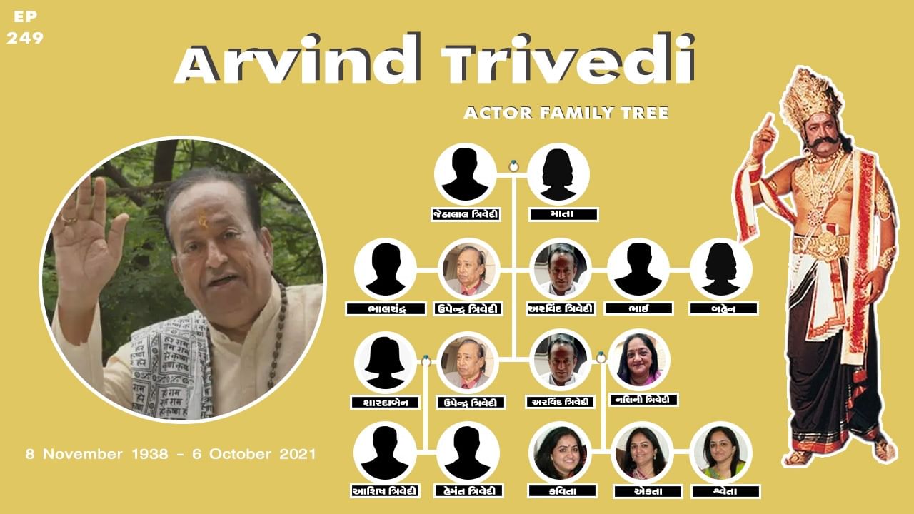 Gujarati actor and politician Arvind Trivedi family tree