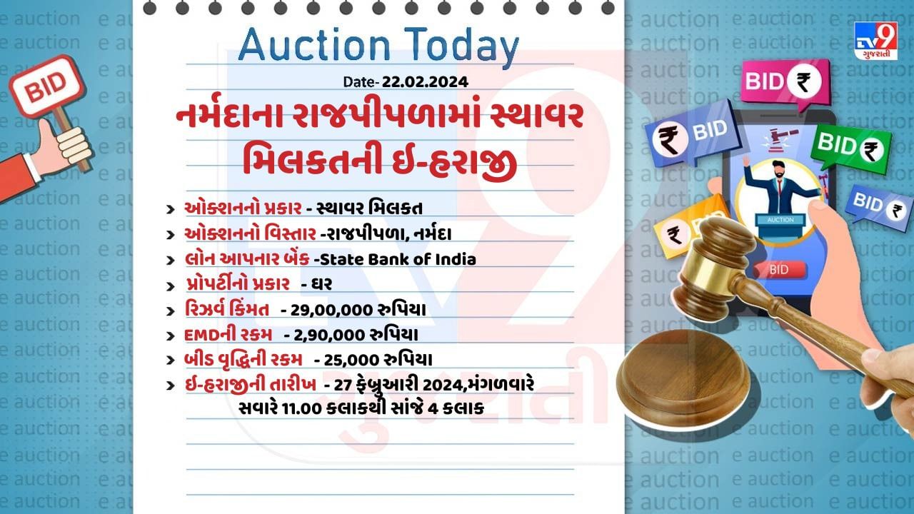 Narmada Auction (3)