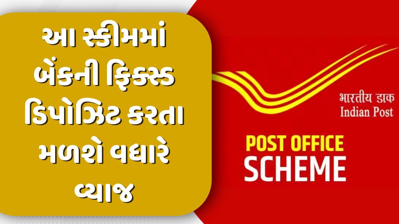 post office essay in gujarati