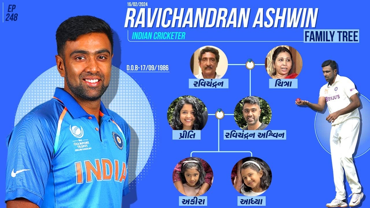 શાંત સ્વભાવનો આ ખેલાડી રિયલ લાઈફમાં પણ ખૂબ જ શાંત છે. તમે બધા તેની કારકિર્દી અને રેકોર્ડ વિશે તો જાણતા જ હશો, પરંતુ આજે અમે તમને આ ખેલાડીના પરિવાર વિશે જણાવીશું