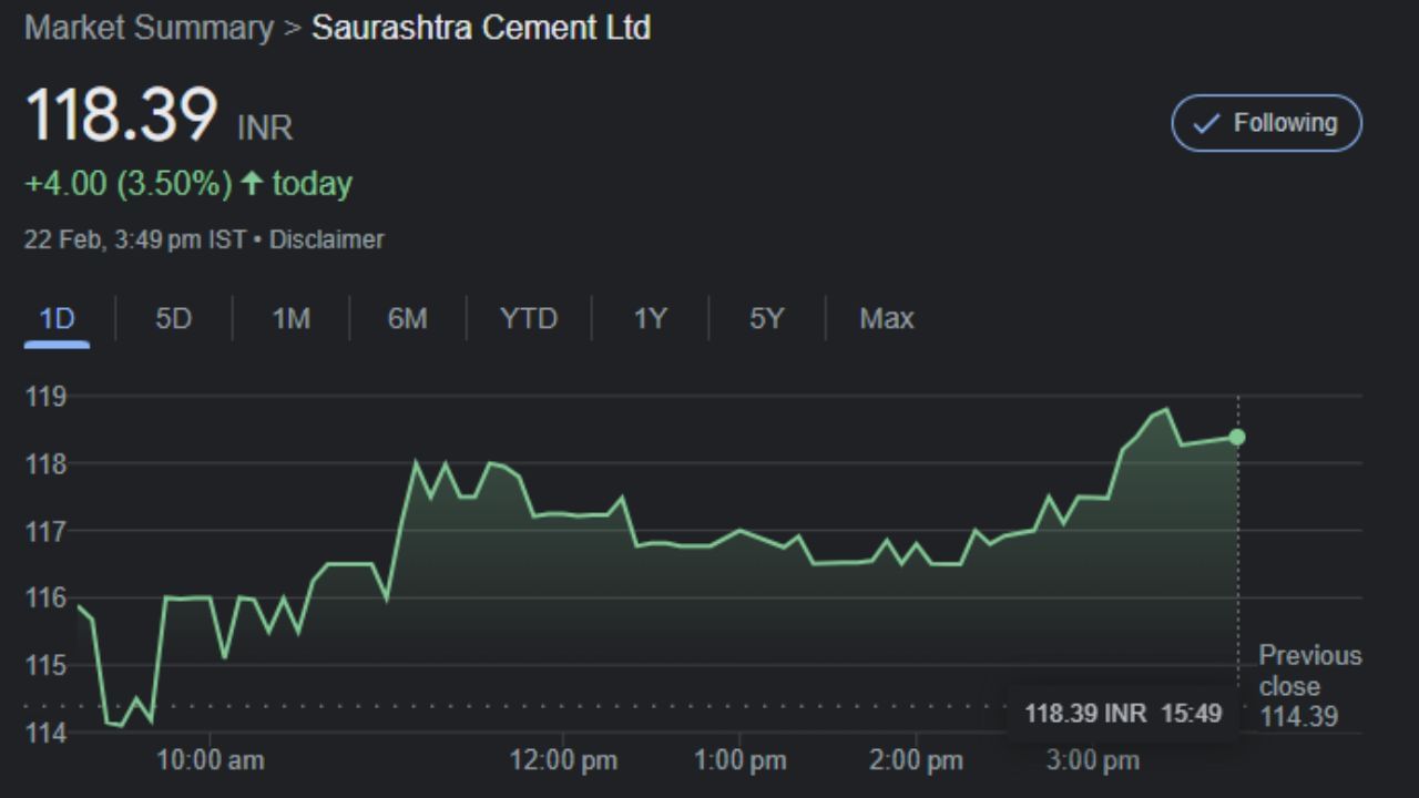 Saurashtra Cement Ltd seeks NSE listing (4)