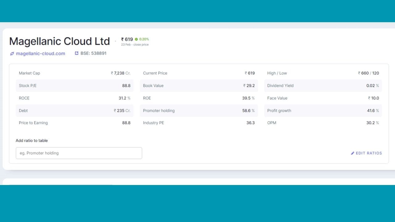 CargoMax 500HE લોજિસ્ટિક્સ ડ્રોન માટે DGCA પ્રકારનું સર્ટિફિકેશન મેળવવું, તેને કાર્યરત કરવા અને બજારમાં નવીન ડ્રોન-આધારિત લોજિસ્ટિક્સ સોલ્યુશન્સ રજૂ કરવા સક્ષમ બનાવે છે.