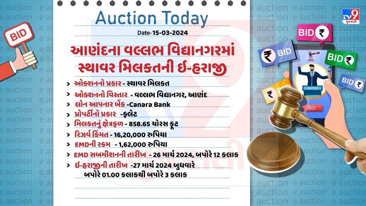 Anand Auction (3)