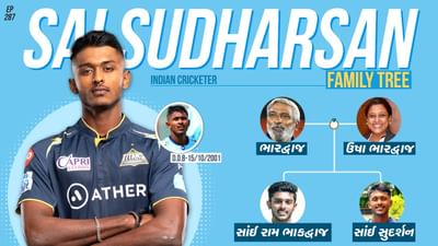આઈપીએલની 2024ની પહેલી જ મેચમાં ગુજરાતનો ખેલાડી સાંઈ સુદર્શન ધમાલ માચાવી રહ્યો છે. તો આજે આપણે તેના પરિવાર વિશે જાણીએ.