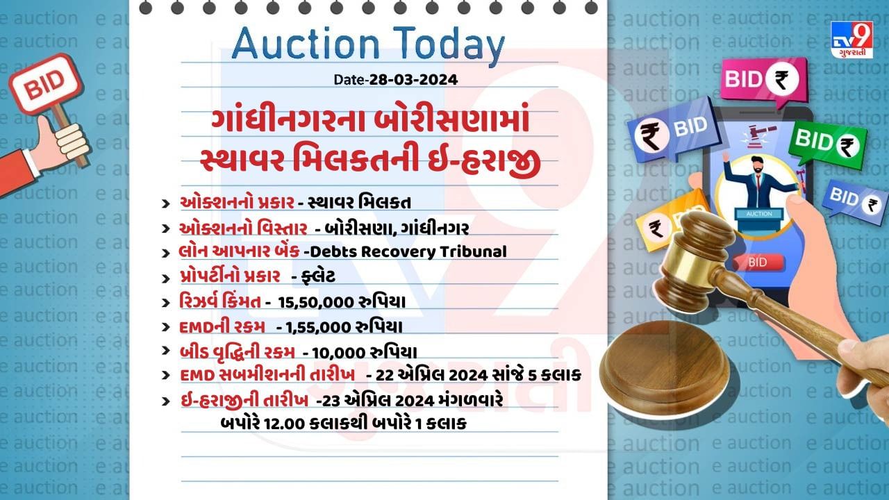 Gandhinagar Auction (3)