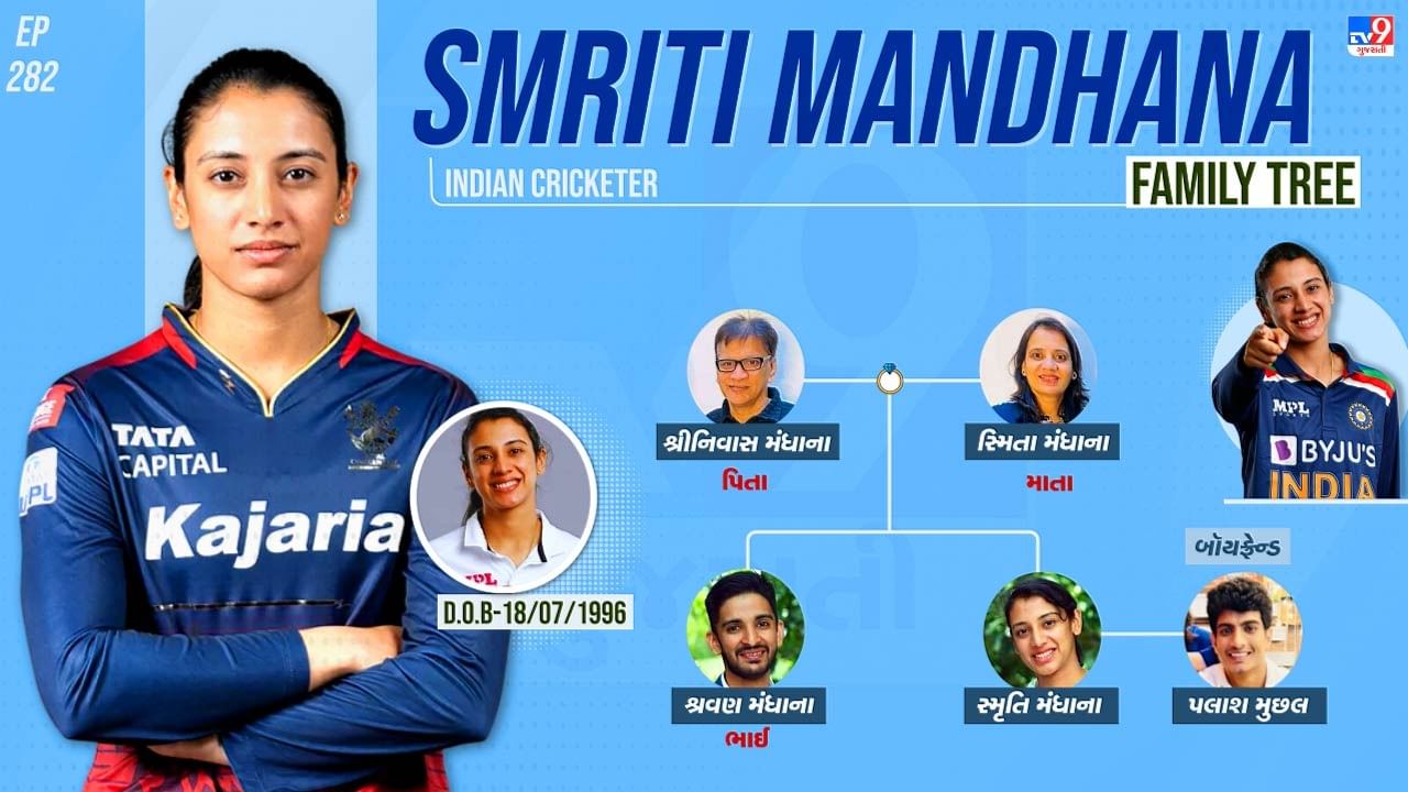  સ્મૃતિ મંધાનાનો જન્મ મુંબઈમાં 18 જુલાઈ 1996ના રોજ થયો હતો. તેના પિતા શ્રીનિવાસ અને માતા સ્મિતા છે. સ્મૃતિ મંધાનાના પરિવારમાં માતા-પિતા સિવાય એક ભાઈ છે. જેનું નામ શ્રવણ મંધાના છે. જ્યારે તે 2 વર્ષનો હતો તો તેનો આખો પરિવાર સાંગલીના માધવ નગરમાં શિફટ થયો હતો.