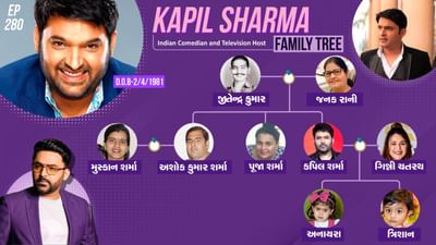 કોમેડી દુનિયાની સૌથી ફેમસ જોડી કપિલ શર્મા અને સુનીલ ગ્રોવર 6 વર્ષ પછી પોતાની દુશ્મની ભૂલી એક સાથે પડદા પર પરત ફરી રહ્યા છે. કોમેડી શોમાં આ જોડી જોવા મળશે. તો આજે આપણે કપિલ શર્માના પરિવાર વિશે જાણીએ.