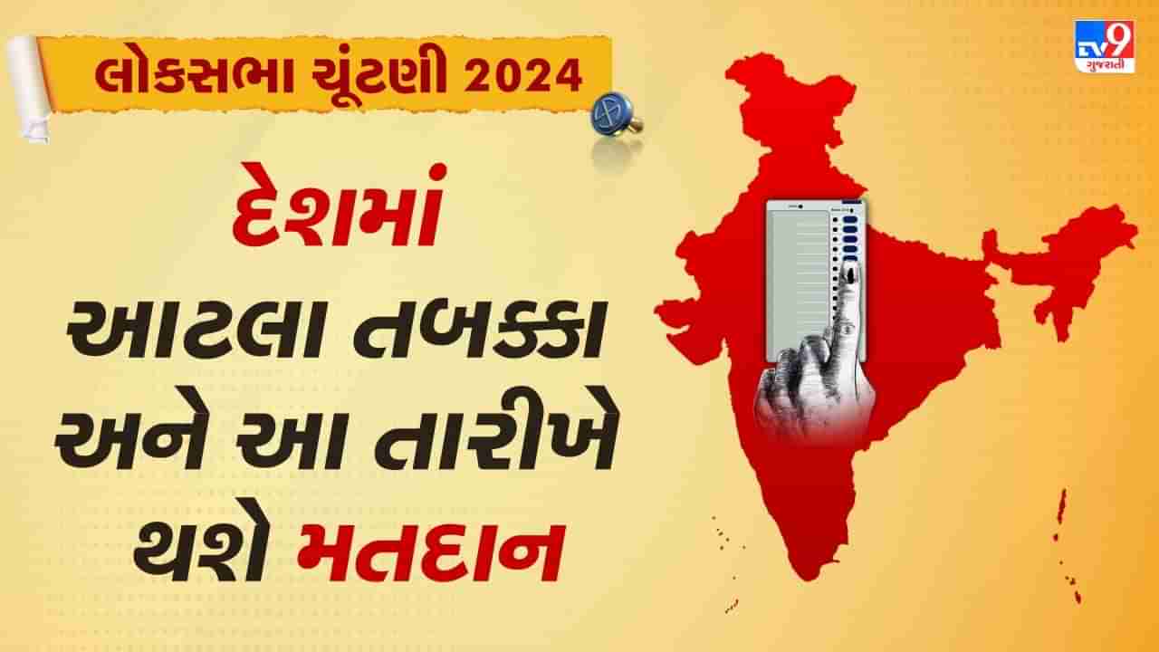 Lok Sabha Election 2024: દેશમાં લોકસભાની ચૂંટણી 7 તબક્કામાં યોજાશે, 4 જૂનના રોજ આવશે પરિણામ