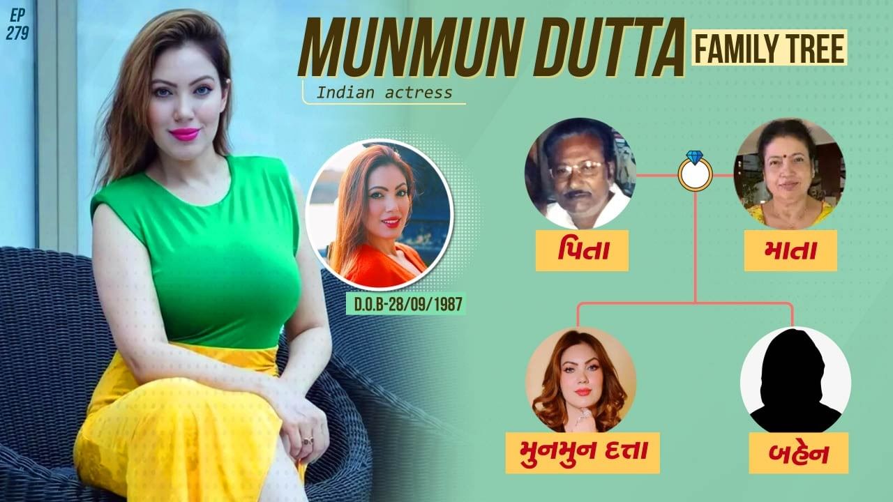 Munmun Dutta Family Tree