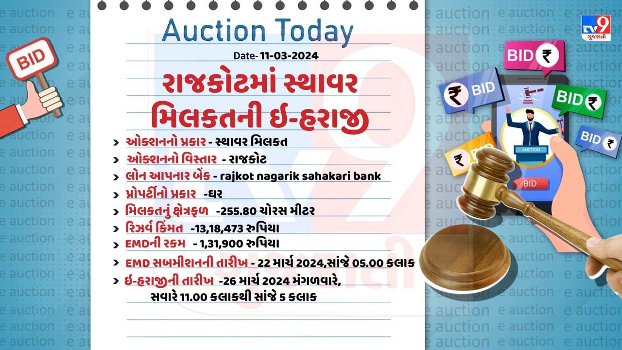 આ મિલકતનું ક્ષેત્રફળ 255.80 ચોરસ મીટર છે. 
તેની રિઝર્વ કિંમત 13,18,473 રુપિયા રાખવામાં આવી છે.