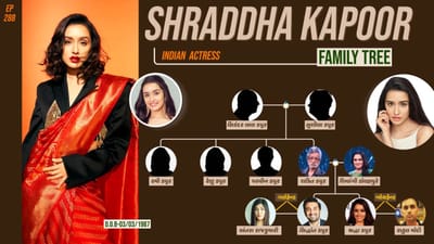 જામનગરમાં યોજાયેલા અનંત અંબાણી અને રાધિકા મર્ચન્ટના પ્રી વેડિંગ સેલિબ્રેશનમાં શ્રદ્ધા કપુર અને રાહુલ બંન્ને એક સાથે જોવા મળ્યા હતા. ત્યારબાદ બંન્ને વચ્ચે રિલેશનશિપને લઈ ચર્ચાઓ ચાલી રહી છે.