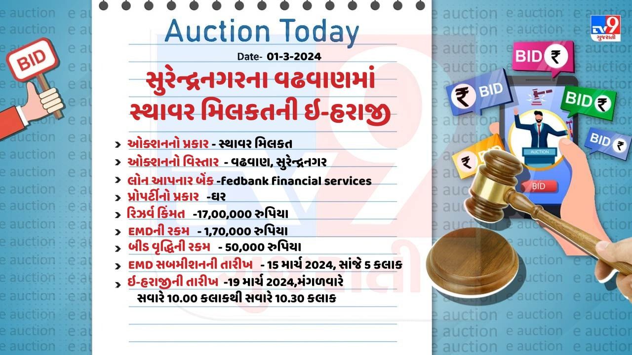 Surendranagar Auction (3)