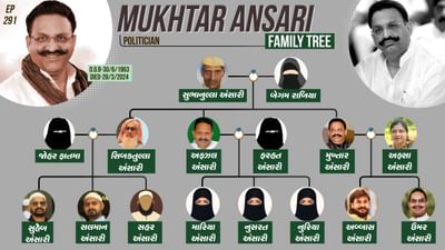 ગેંગસ્ટર અને પાંચ વખત ધારાસભ્ય રહી ચૂકેલા મુખ્તાર અંસારીએ હવે દુનિયાને અલવિદા કહી દીધુ છે. તો આજે આપણે તેના પરિવાર વિશે જાણીએ.