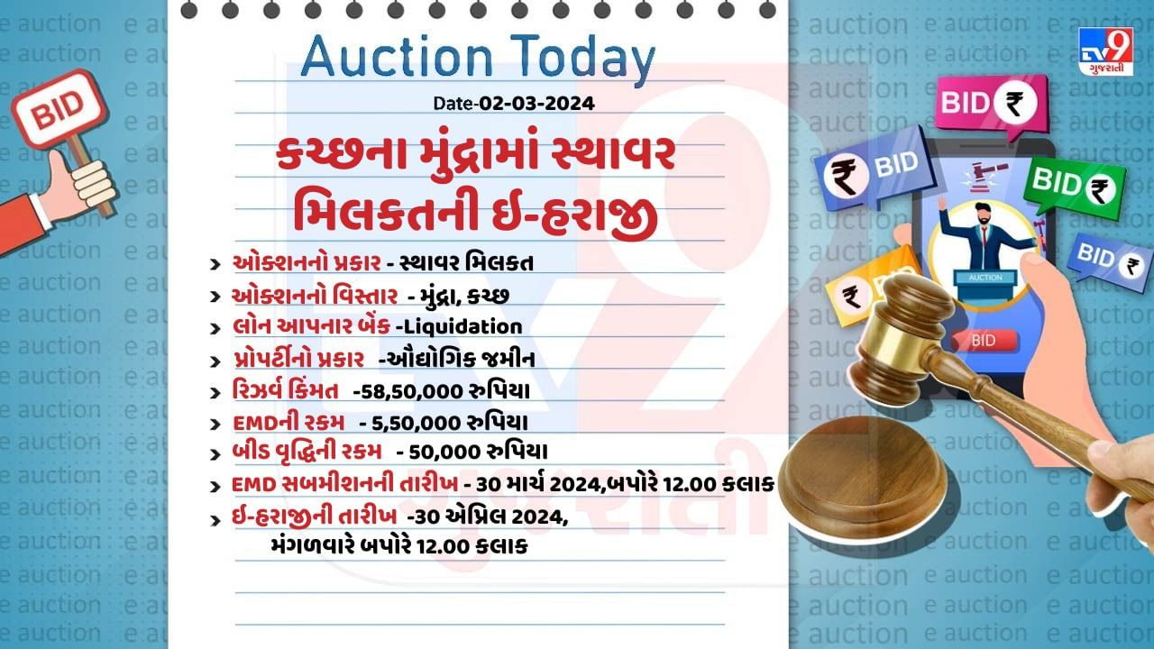 kutch Auction Today (3)