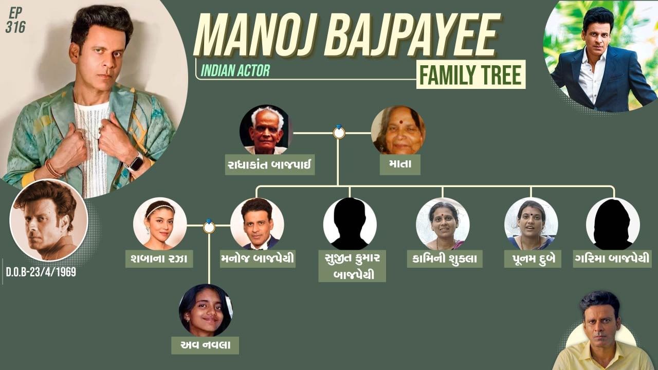 Acto Manoj Bajpayee family Tree