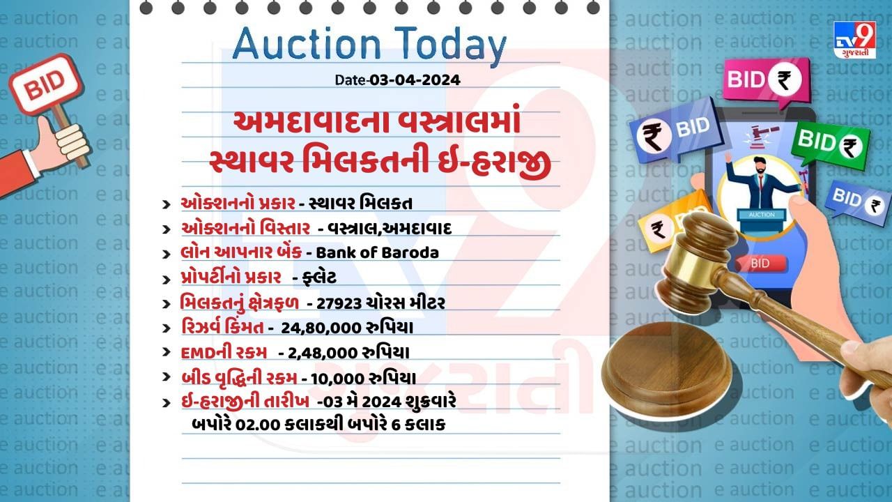 અર્નેસ્ટ મની ડિપોઝીટની રકમ 1,35,000 રુપિયા રાખવામાં આવી છે.બીડ વૃદ્ધિની રકમ 10,000 રુપિયા છે.