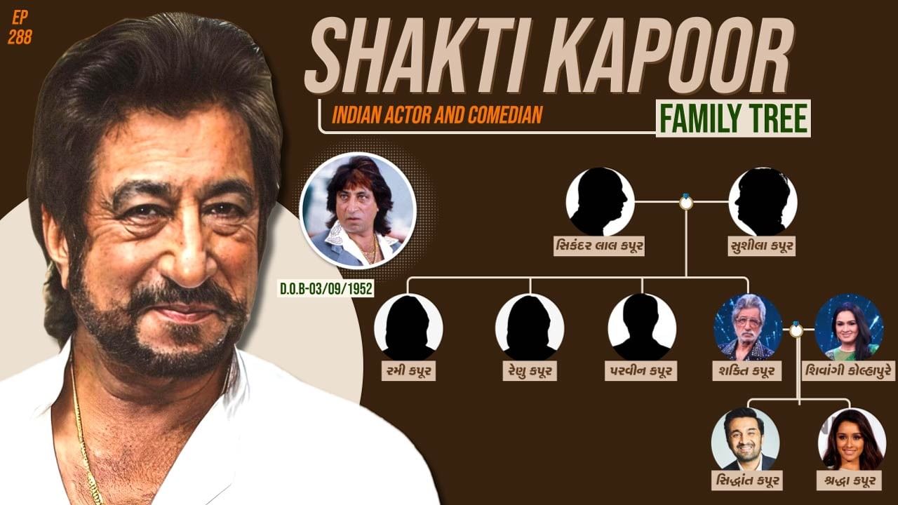 Bollywood comedian Shakti Kapoor Family tree