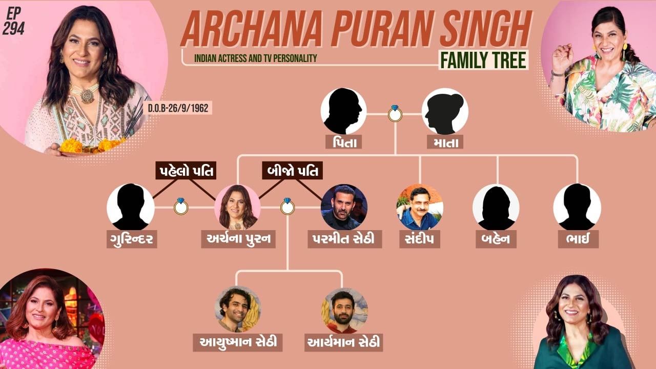 Comedy show judge Archana Puran Singh Family