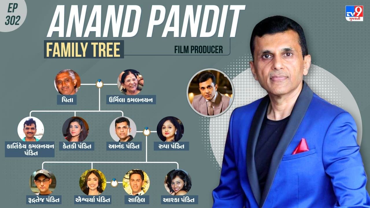 Film produce Anand Pandit Family Tree (2)