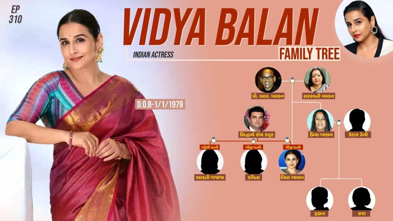 Indian actress Vidya Balan family tree