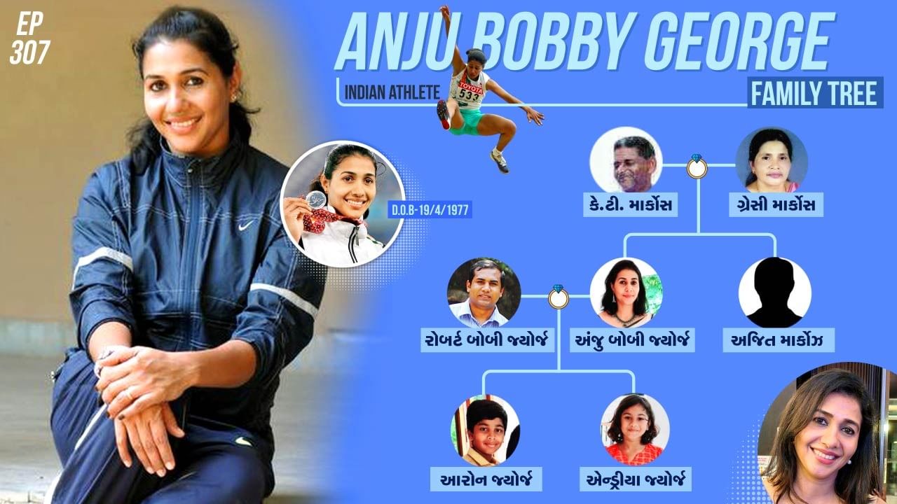 Indian athlete Anju Bobby George and Robert Bobby George Family tree