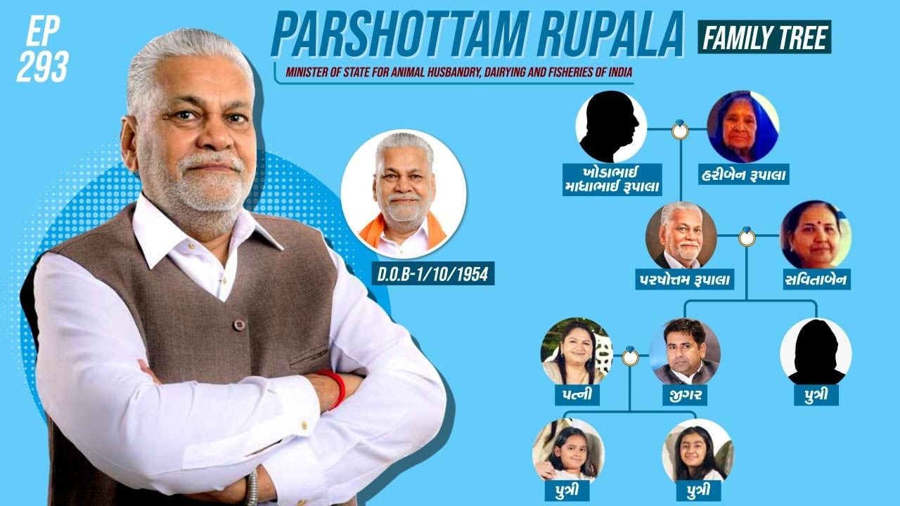 Indian politician Parshottam Rupala Family Tree