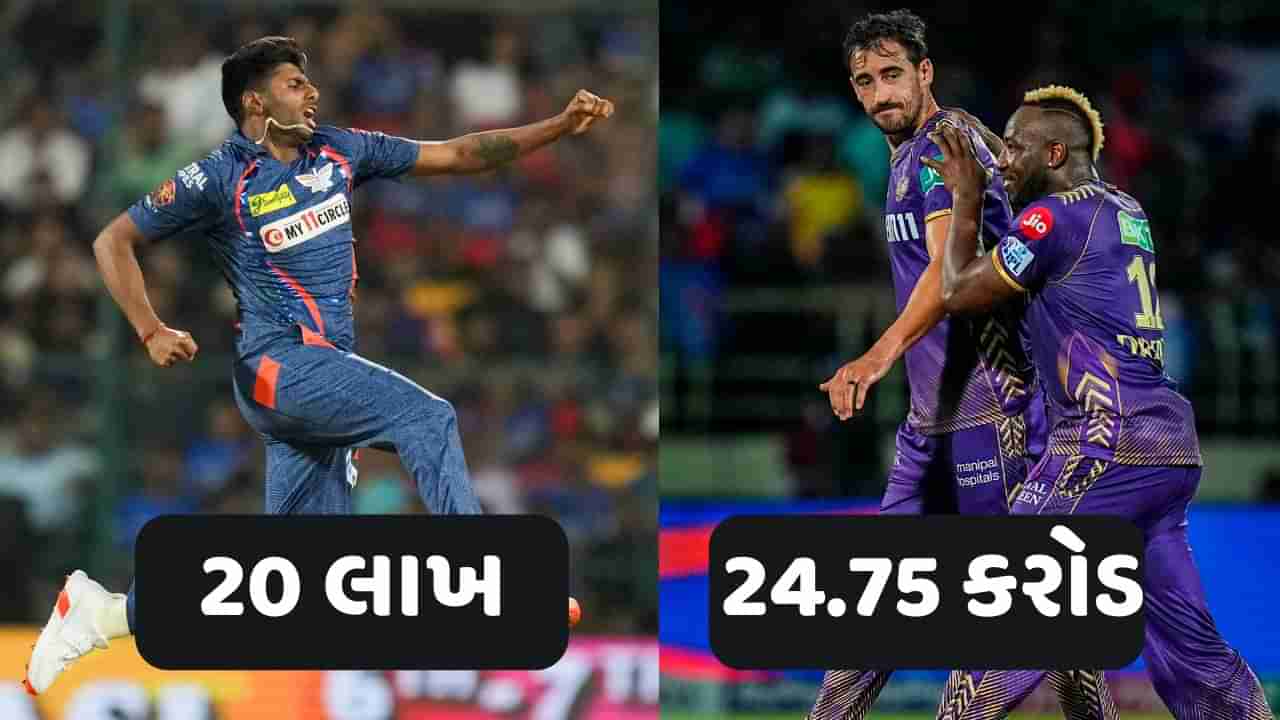 IPL 2024 : સૌથી મોંઘા ખેલાડીથી મયંક યાદવનો પગાર 123 ગણો ઓછો છે, તેમ છતાં વિકેટ લેવામાં આગળ