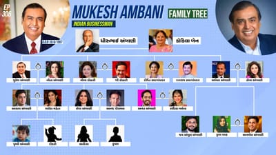 એક એવા વ્યક્તિ કે, તે અબજો રુપિયાના માલિક છે કરોડનો તો ખાલી ખર્ચો કરે છે. તેમ છતાં તેઓ એકદમ સિમ્પલ અને સાથે તેનો પરિવાર પણ આટલો જ પ્રેમાળ છે. તો આજે આપણે જામનગરના બિઝનેસમેન મુકેશ અંબાણીના પ્રેમાળ પરિવાર વિશે વાત કરીશું.