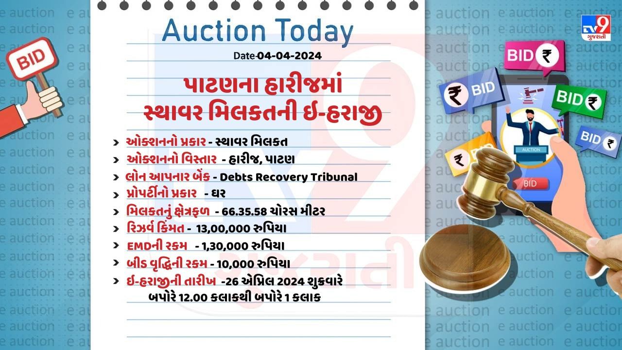 Patan Auction (3)
