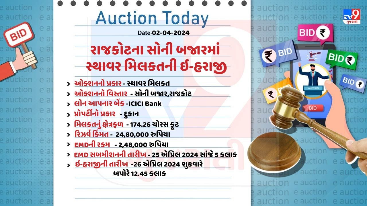 આ મિલકતનું 174.26 ચોરસ ફૂટ છે. 

તેની રિઝર્વ કિંમત 24,80,000 રુપિયા રાખવામાં આવી છે. 