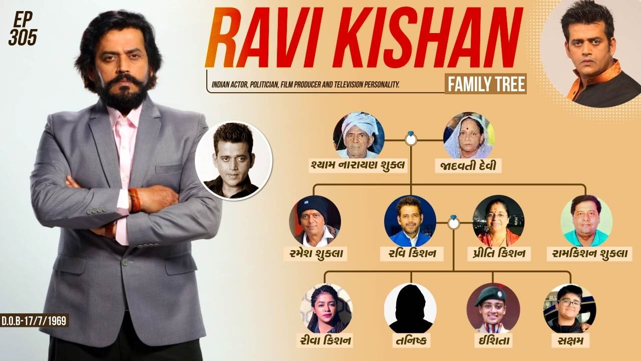 Ravi Kishan Family Tree