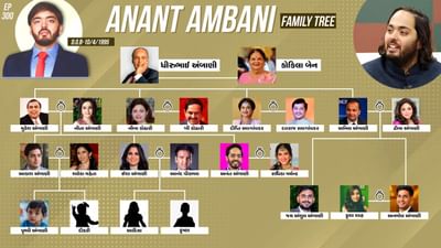  અનંત અંબાણીના જન્મદિવસે તેના પરિવાર વિશે જાણીએ.