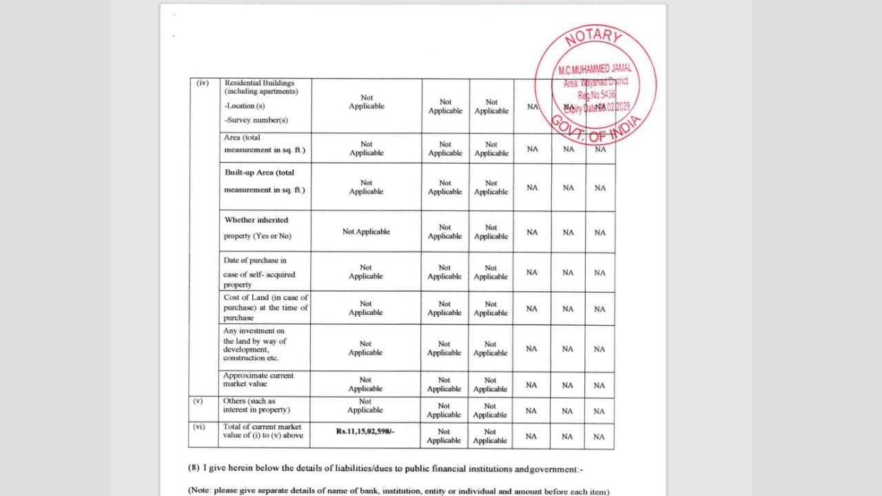 રાહુલ ગાંધીની આ કોમર્શિયલ બિલ્ડિંગ 5838 સ્ક્વેર ફુટ છે. જેમાં પહેલી બિલ્ડિંગ 1,65,61,317 કરોડની છે જ્યારે બીજી તેજ જગ્યાએ 6,27,42,660 કરોડની છે.