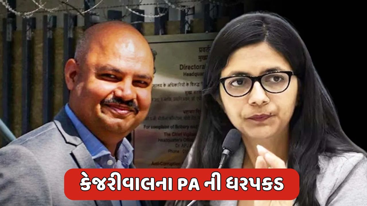 Breaking News : સ્વાતિ માલીવાલ પર હુમલો કરવાના આરોપમાં કેજરીવાલના PA બિભવ કુમારની ધરપકડ