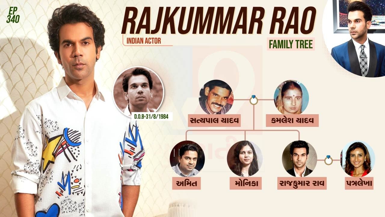 Bollywood star Rajkummar Rao Family Tree