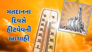 ગુજરાતમાં મતદાનના દિવસે ગરમીનો પારો ઉંચકાશે, હવામાન વિભાગે હીટવેવની કરી આગાહી, જુઓ Video