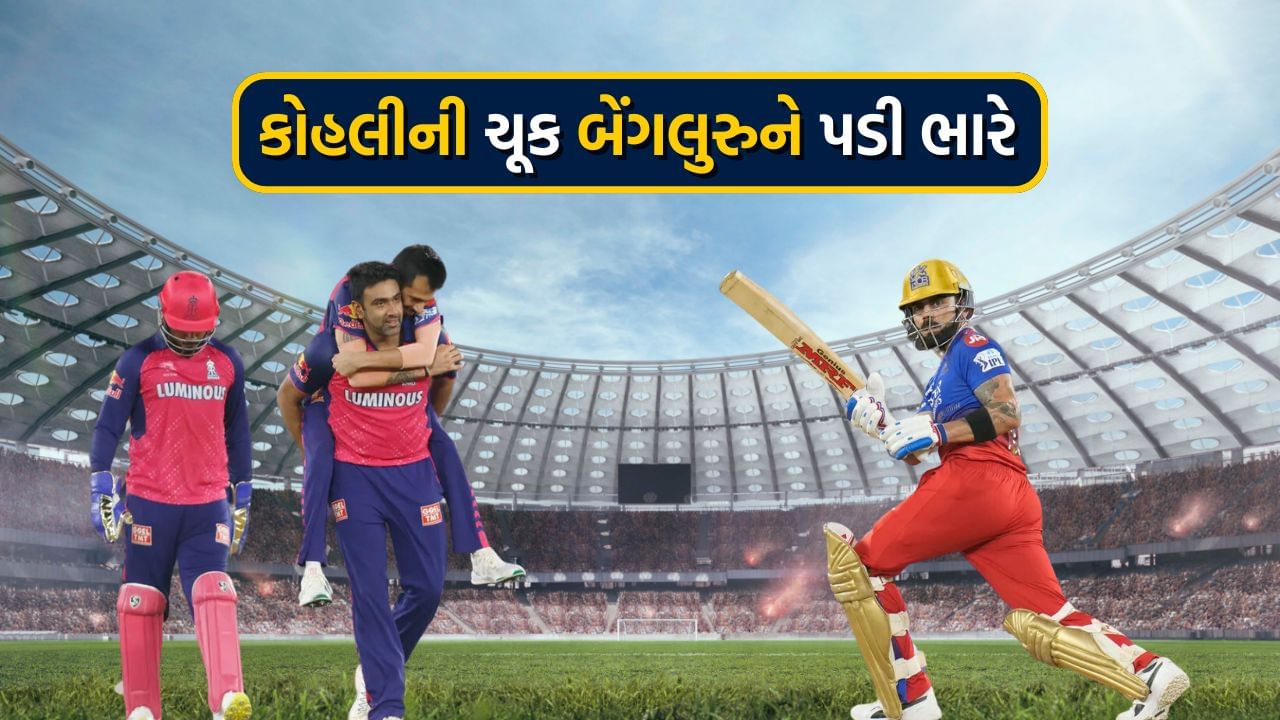 IPL 2024 ની એલિમિનેટર મેચ રોયલ ચેલેન્જર્સ બેંગ્લોર અને રાજસ્થાન રોયલ્સ વચ્ચે રમાઈ હતી. આ મેચમાં રાજસ્થાને 4 વિકેટે શાનદાર જીત નોંધાવી હતી. આ રીતે રોયલ્સે ક્વોલિફાયર 2માં જગ્યા બનાવી લીધી છે. જ્યાં તેનો સામનો સનરાઇઝર્સ હૈદરાબાદ સાથે થશે. રાજસ્થાને બેંગલુરુ સામે ટોસ જીતીને પ્રથમ બોલિંગ કરવાનો નિર્ણય કર્યો હતો.