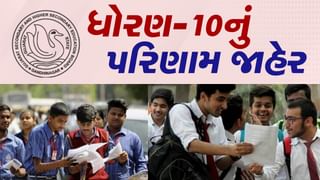 Breaking News : ધોરણ-10નું 82.56 ટકા પરિણામ જાહેર, સૌથી વધારે ગાંધીનગર જિલ્લાનું 87.22 ટકા પરિણામ