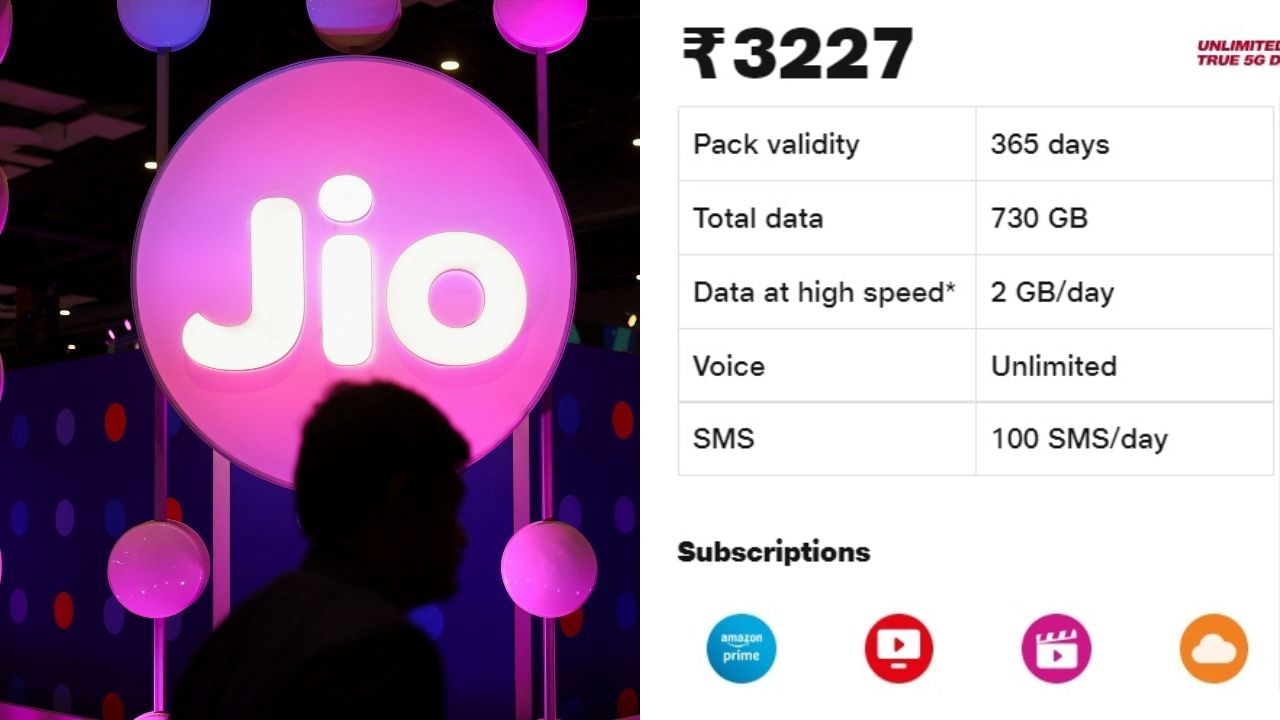 Jio ના જે રિચાર્જ પ્લાન વિશે અમે વાત કરી રહ્યા છીએ તે 3227 રૂપિયાનો છે. આમાં તમને યુઝર્સને ઘણો ફાયદો મળી રહ્યો છે. આમાં તમને 365 દિવસની વેલિડિટી મળે છે. આ ઉપરાંત કોઈપણ નેટવર્કમાં ફ્રી કોલિંગની સુવિધા પણ ઉપલબ્ધ છે.