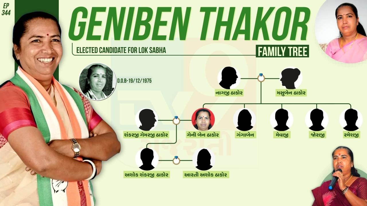 Banaskantha Politician Geniben Nagajibhai Thakor family tree