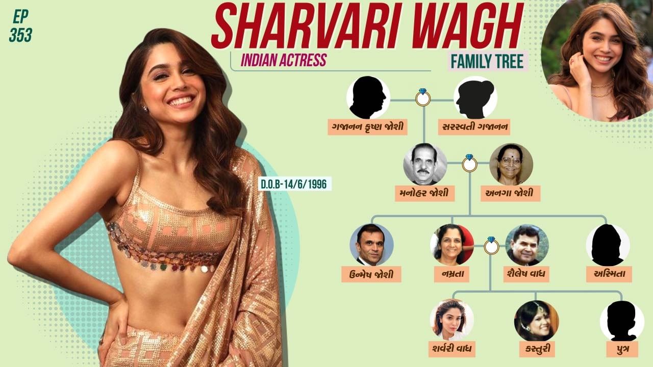 Bollywood Star Sharvari Wagh family tree