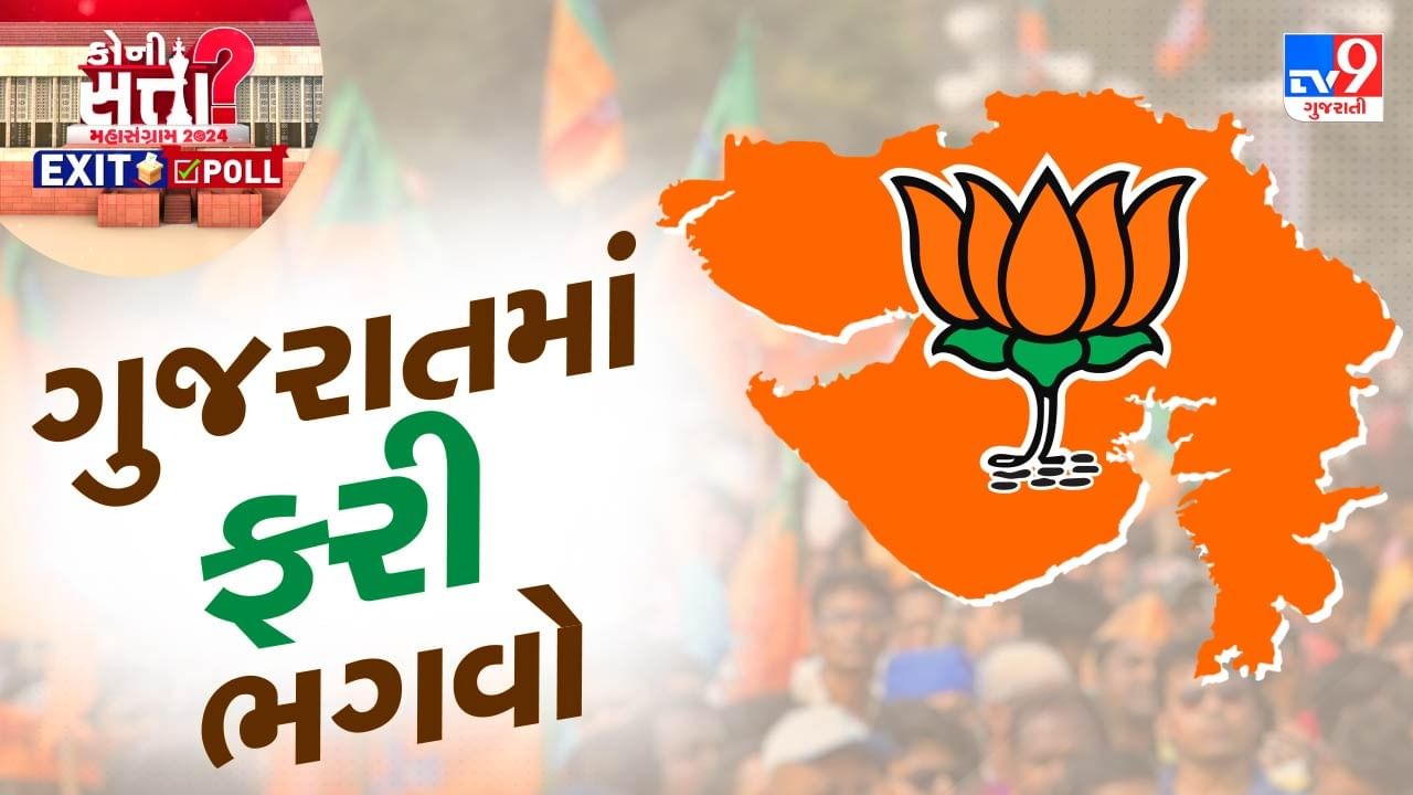 Gujarat Elections Exit Poll Results 2024 : ભાજપનો ગુજરાત ‘ગઢ’, એક્ઝિટ પોલમાં કોંગ્રેસનો ફરી સફાયો