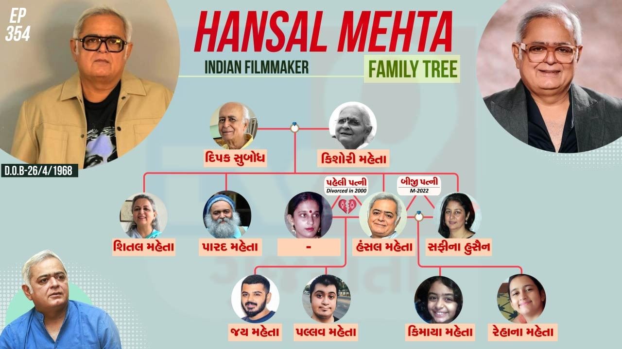 Hansal Mehta Indian filmmaker family tree
