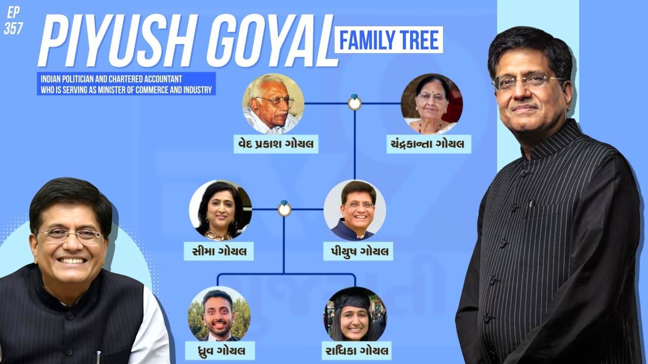 Indian politician Piyush Vedprakash Goyal Family tree