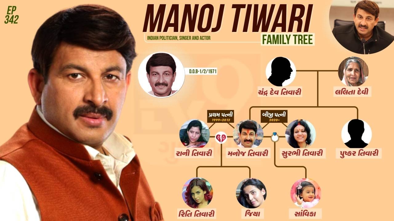 Politician singer and Actor Manoj Tiwari Family Tree